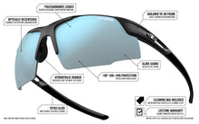 Load image into Gallery viewer, Tifosi Centus Performance Shades