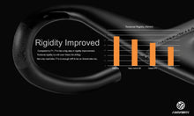 Load image into Gallery viewer, Farsports F1S Integrated Handlebar